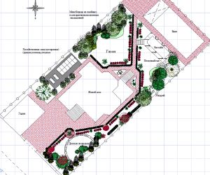 Генплан участка, Архитектор Наталья Триандафилиди